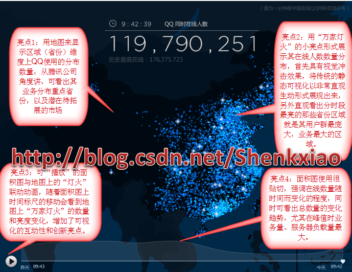 ����һ����Ѷ�����������ӻ�չ�����