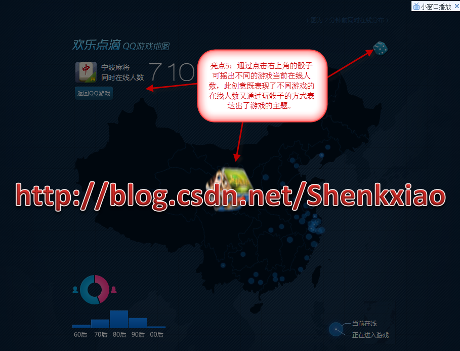 ����һ����Ѷ�����������ӻ�չ�����