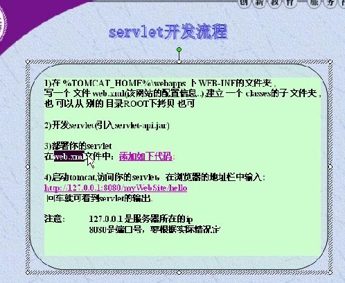 java web-Servletѧϰ֮HelloWorld ֧䵽ȫ
