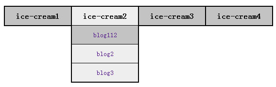 二级菜单成效(3)