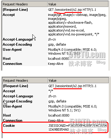 HTTP Session֮�˽�