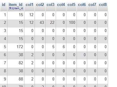 一个mysql查询的有关问题,马上就能结贴