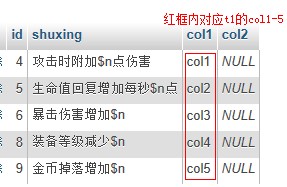 一个mysql查询的有关问题,马上就能结贴