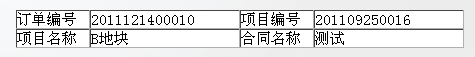 JCFXBLƽ̨WEBͻHTMLʵ