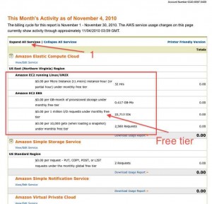 a2-14 Amazon Web Service 雲端運算平台攻略 【二】