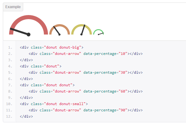 jQuery�Ĳ�������Ķ�̬�Ǳ����Ч