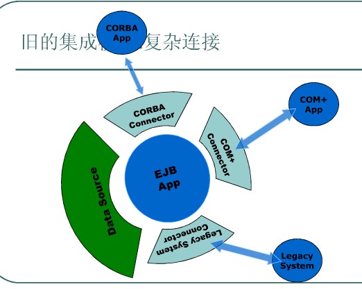 Web Service1