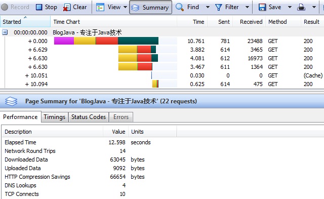 ������WEB����֮Web���ܲ����þ��Ƽ�