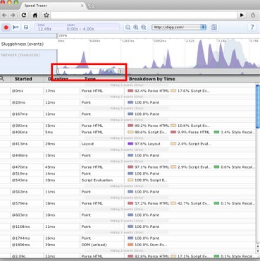 ������WEB����֮Web���ܲ����þ��Ƽ�