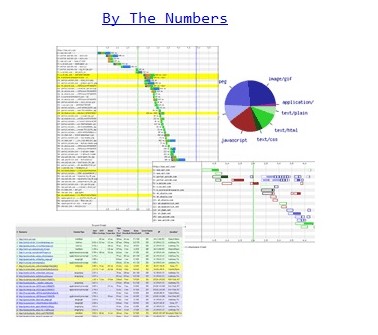 ������WEB����֮Web���ܲ����þ��Ƽ�