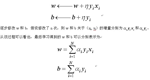 ͳ��ѧϰ���ǣ�2��������֪��ģ��