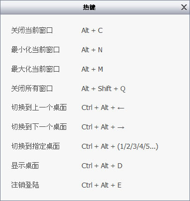 dzz��Բ����1.2������Ҫ����ͼ�Ľ���