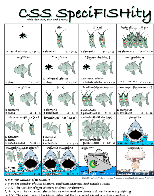 ��Ȥ��256��classѡ��������ɱ��1��idѡ����