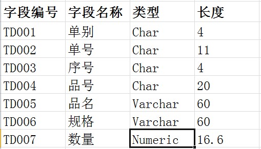 PHPôѯ