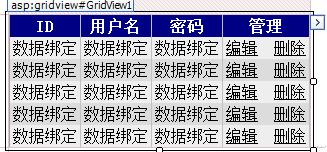 ġܹGridViewؼʵɾĲ