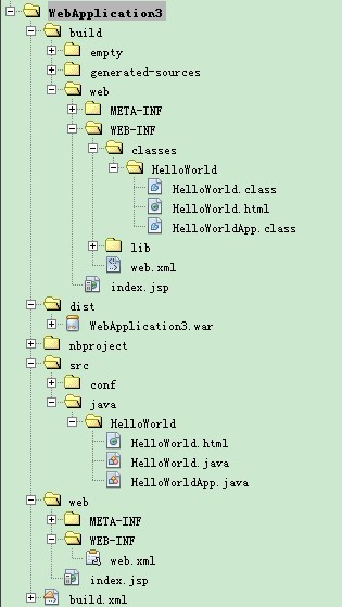 JAVA WEB WICKET  HELLO WORLD