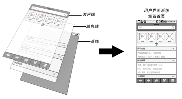 Web App和Native App 哪位高手将是未来