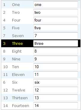 jquery UI: �Ƽ��˸�����Ӧ�õ�JQuery�ϷŲ��Table Drag plugin