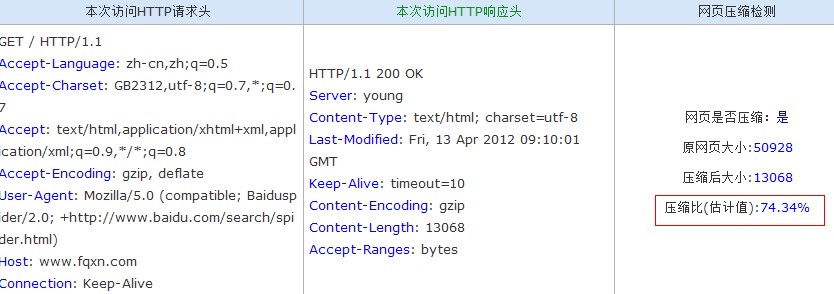 ��ǰ�˳�������ô��ҳ����ٶ�����˫��