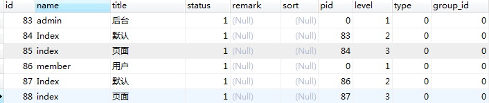 ThinkPHP3 ��APP_GROUP_LIST�����RBAC��Ȩ���й�������������