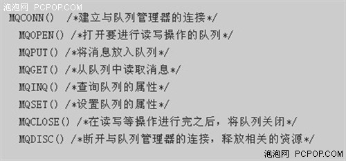讯息中间件IBM WebSphere MQ入门说明