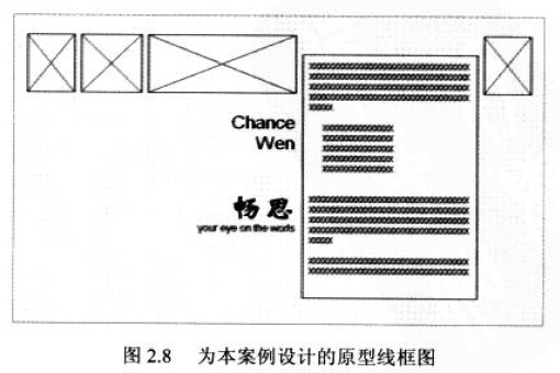 Book05-No.2 ��Ӱʦ������վ���