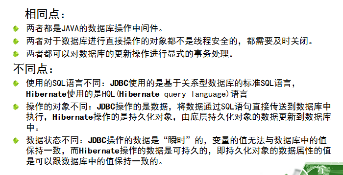 Hibernate初始部署