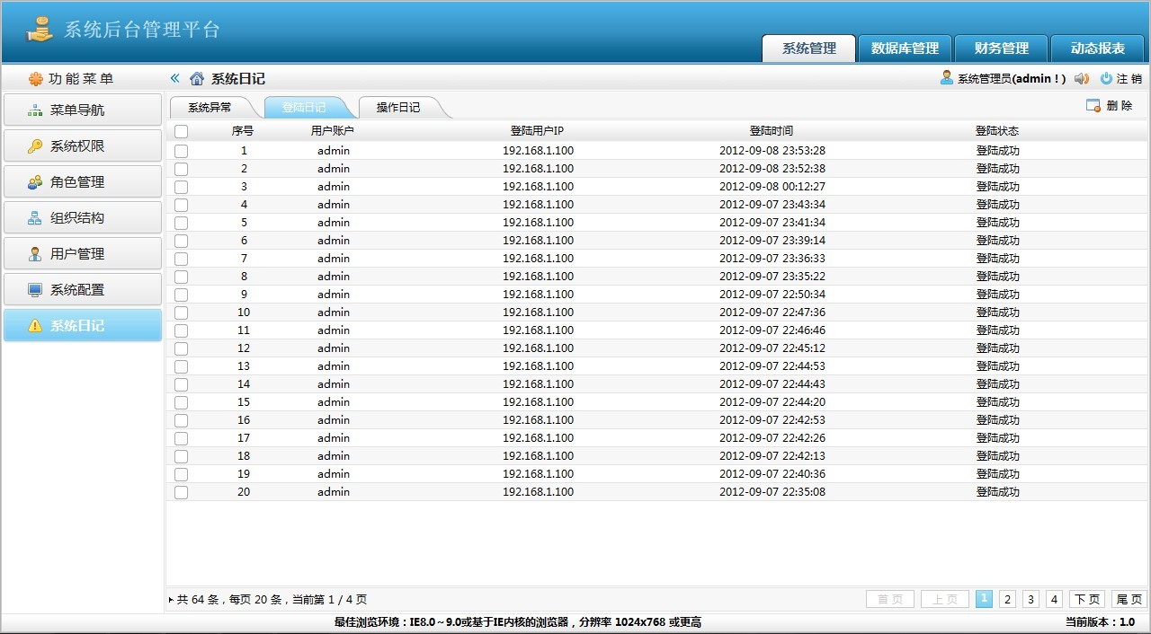 通用权限管理框架,可以在线感受UI效果