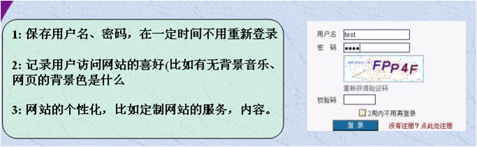 【WEB】对话_Cookies