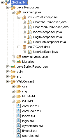 ZK 聊天室 群聊添私聊