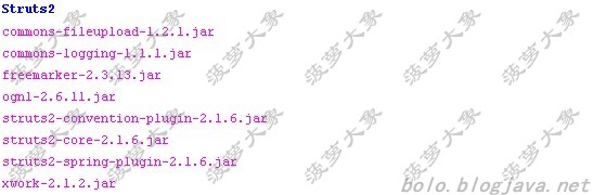Struts2.1.6+Spring2.5.6+Hibernate3.3.1ȫ����ʵ�����