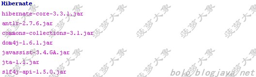 Struts2.1.6+Spring2.5.6+Hibernate3.3.1ȫ����ʵ�����