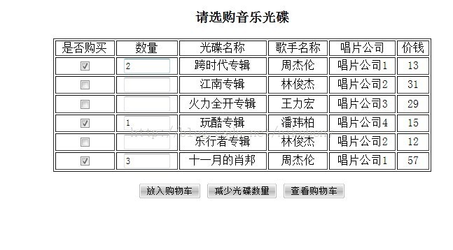 �������ֹ����̳�