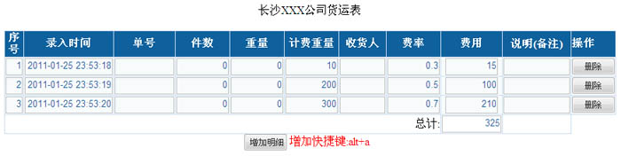 ʩ��jQueryʵ�ֱ������ݵĶ�̬������ͳ�ƣ�ת��