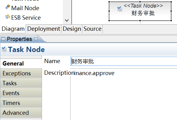 JavaWeb Project ��ʹ��JBPM��ʹ��JUnit ��