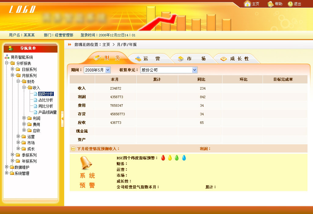 QUI��ܶ��ֵ�ϵͳ���棨���ַ��