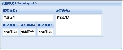 �������֣�TableLayout��