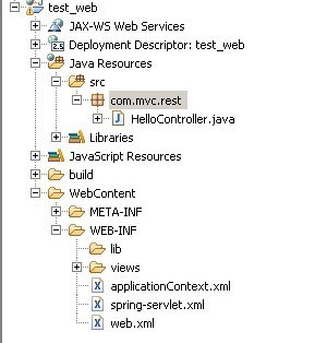 Java ѧϰ����09��Spring�MVC WEB��Ŀ