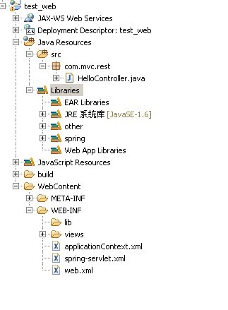 Java ѧϰ����09��Spring�MVC WEB��Ŀ