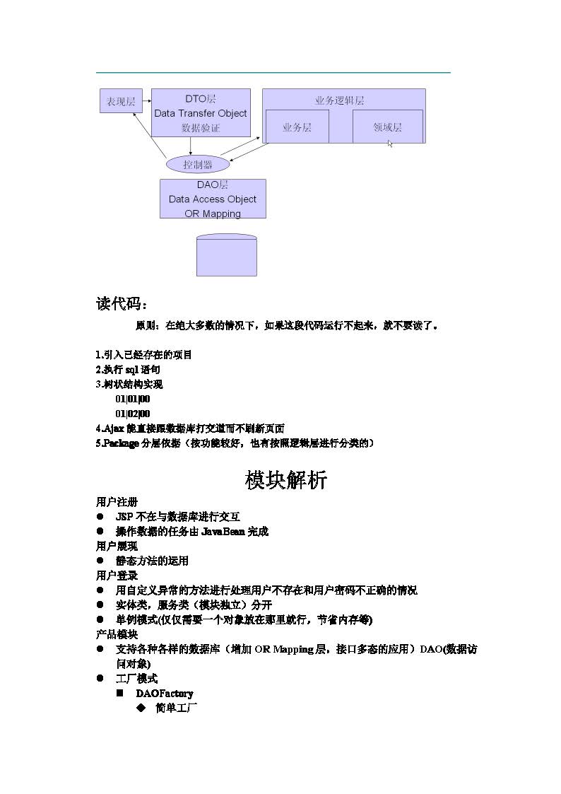 �����̳���Ŀ�ʼ�