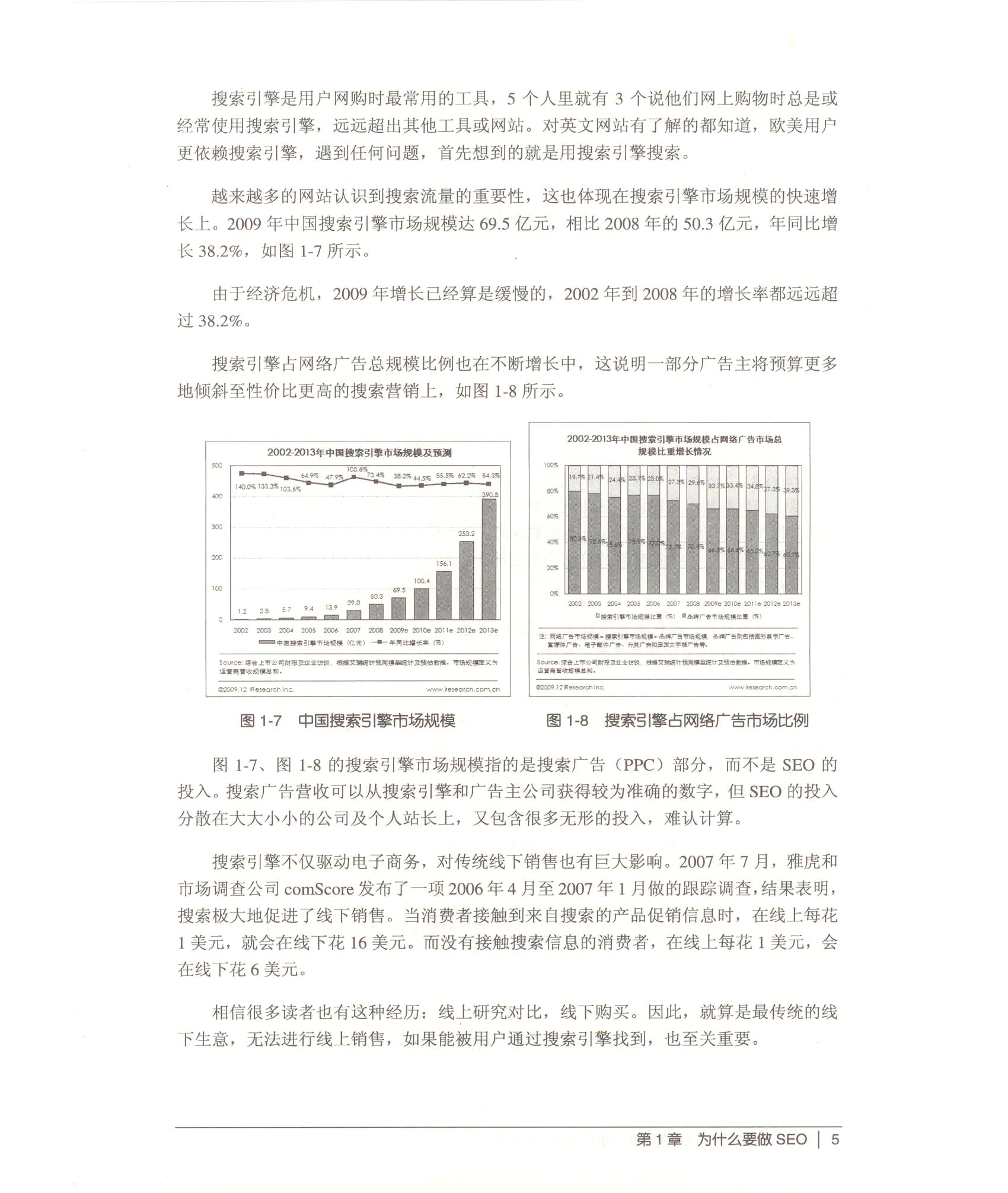 [ȫ���׷�]seoʵս���룺60����վ�����θ�20����һ����