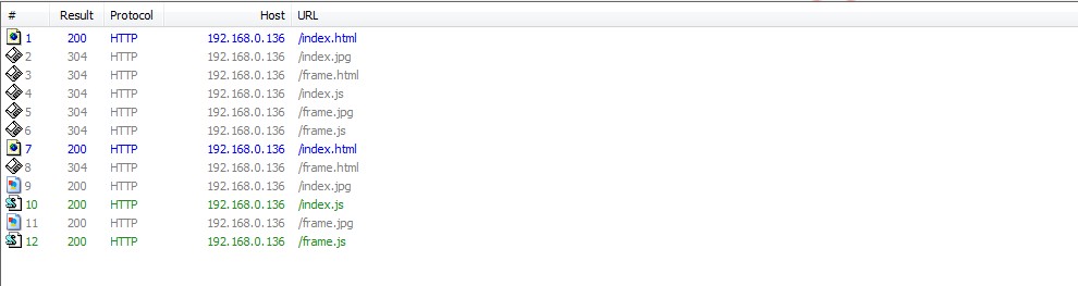 UrlRewriter 缓存有关问题