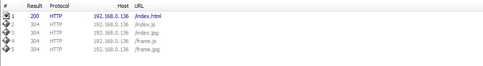 UrlRewriter 缓存有关问题