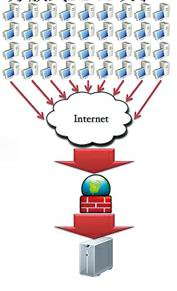 HTML5ȫ֮4Web Worker