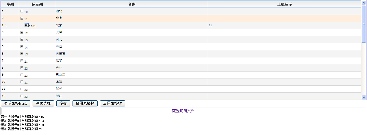 jquery报表树GridTree的懒加载版本(含demo工程,源码)