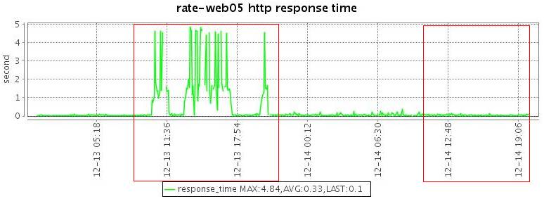 webӦõܰ