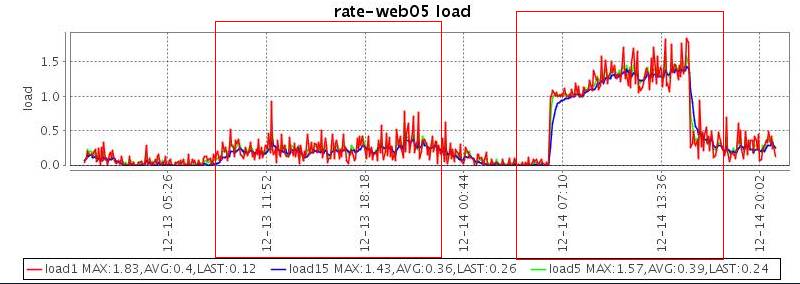 webӦõܰ