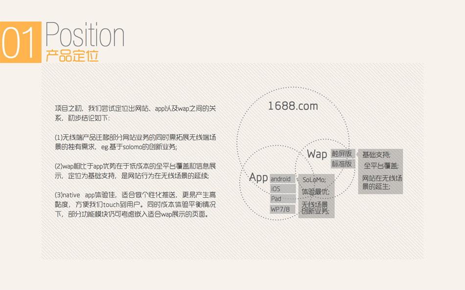 ���޵��У�����Ͱ����й�վ�ֻ��ͻ�����Ŀ���