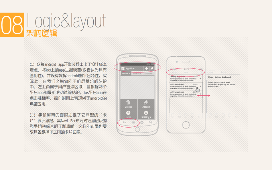 ���޵��У�����Ͱ����й�վ�ֻ��ͻ�����Ŀ���