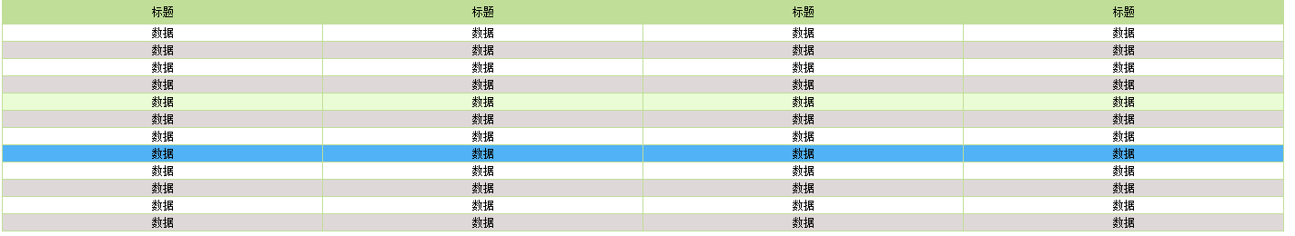 Jquery 兑现表格颜色交替变化,点击选中行,鼠标移过颜色变化
